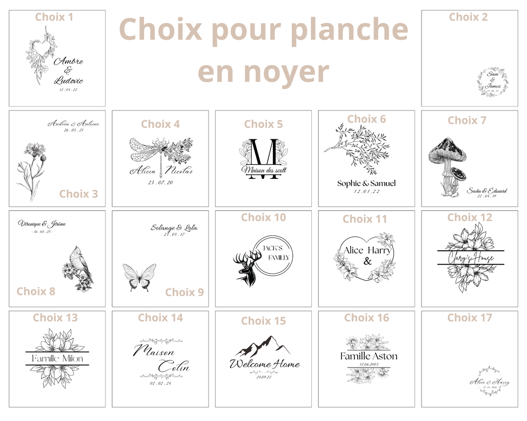 Coffret Signature