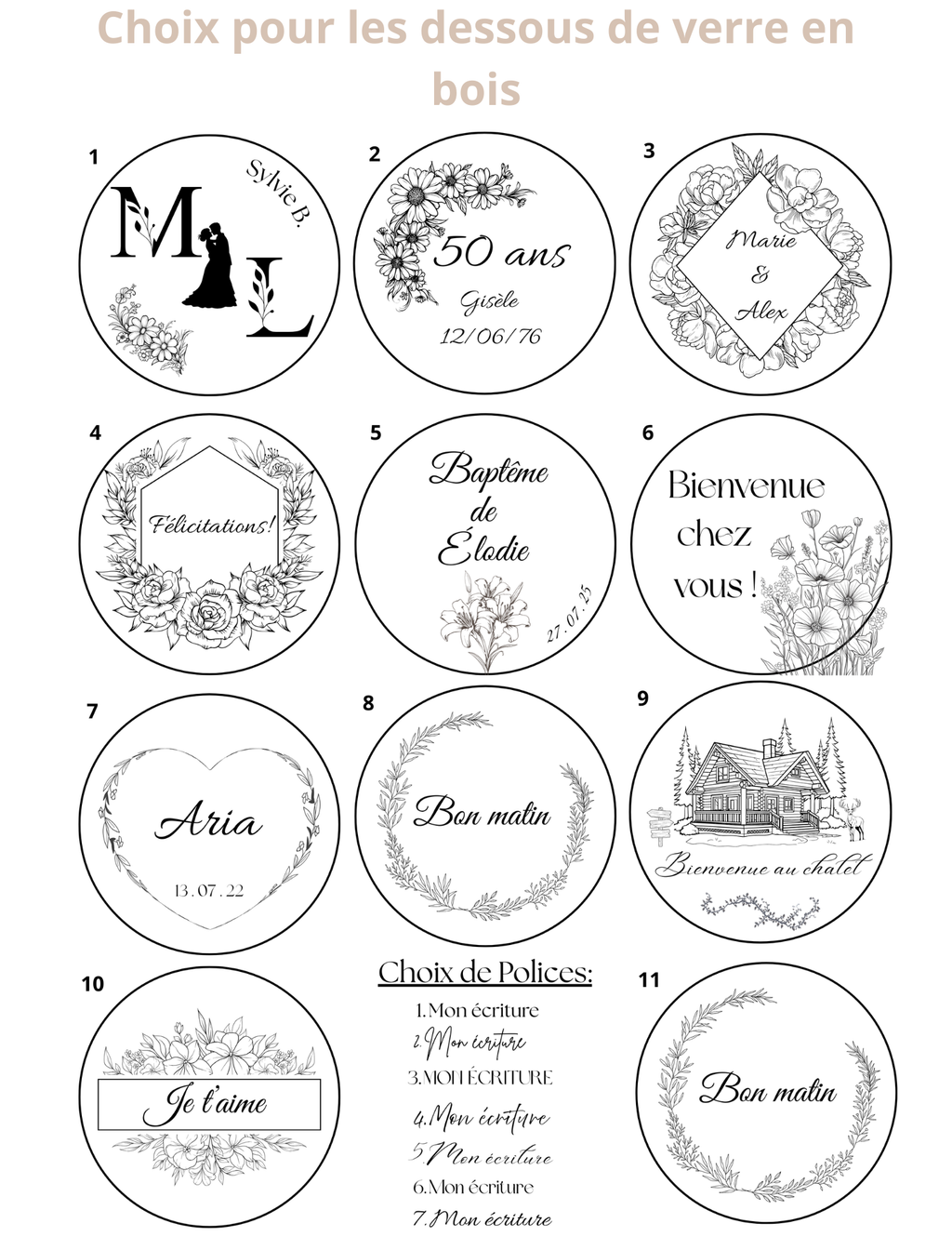Coffret Maison Chaleureuse