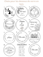 Coffret Maison Chaleureuse