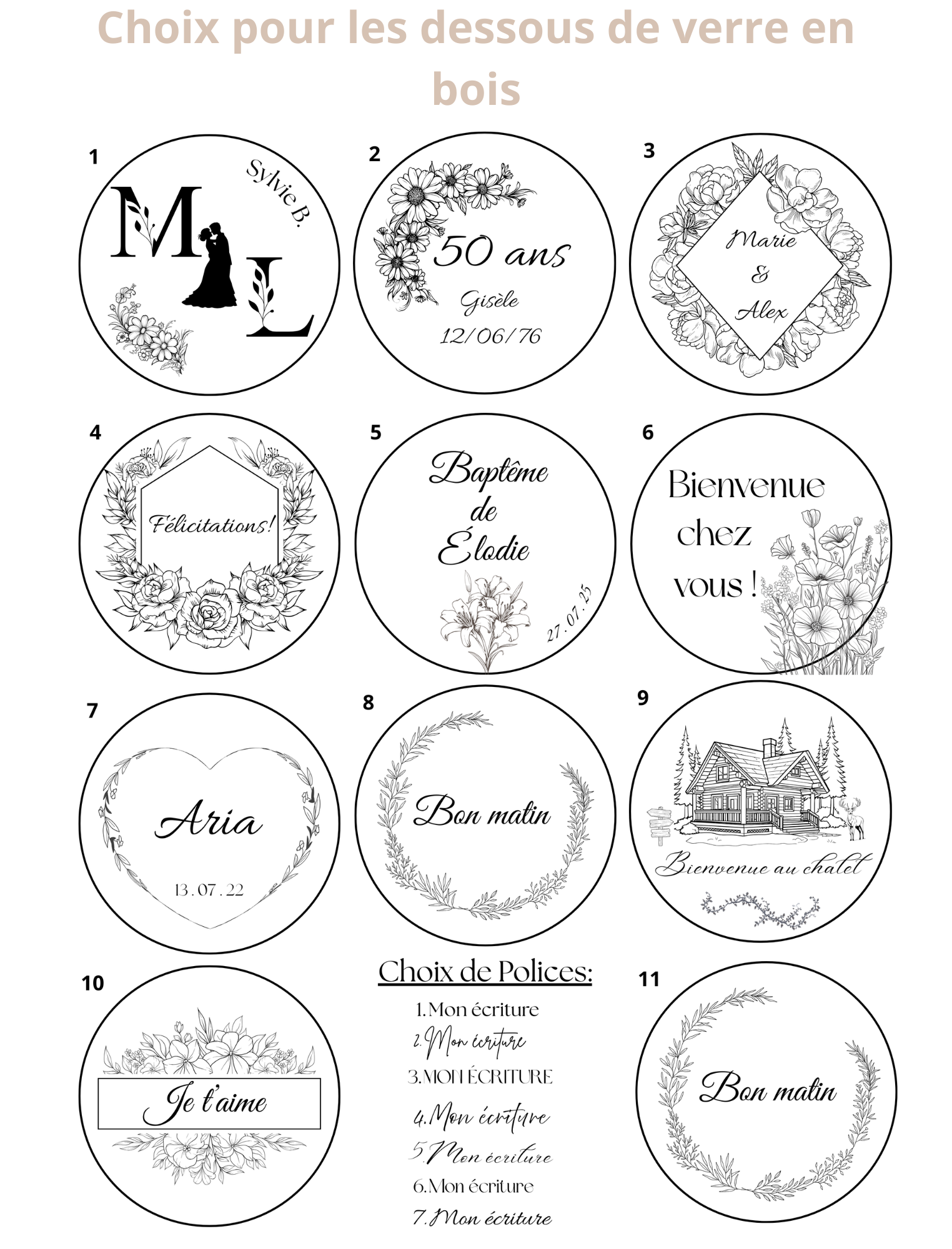 Coffret Maison Chaleureuse