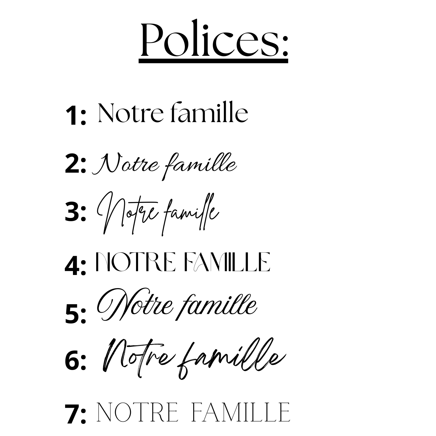 Portrait personnalisé